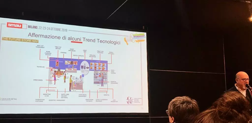 Visionarea - a SMAU 2019 si parla di Phygital