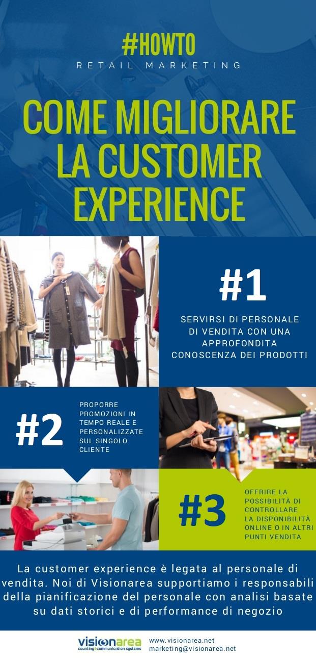 Come migliorare la customer experience