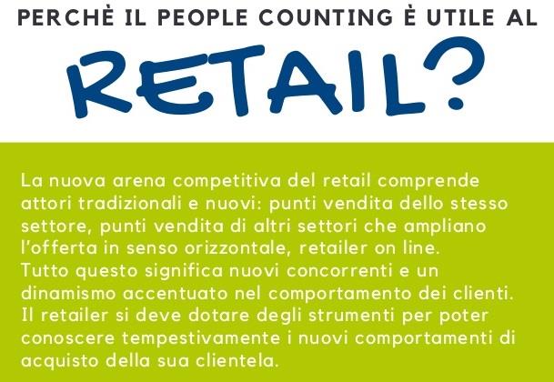 Perchè il People Counting è utile al Retail?