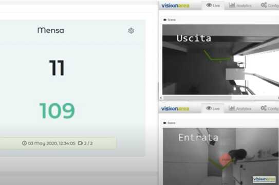 VIDEO- Gestione Occupancy: esempio di applicazione in una mensa aziendale