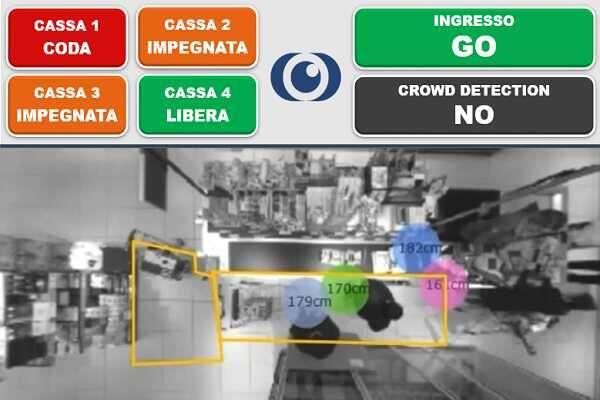 NEWS: Visionarea lancia il modulo Gestione Ingressi + Distanziamento Sociale