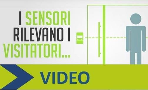 Video: come funziona il Contapersone Visionarea