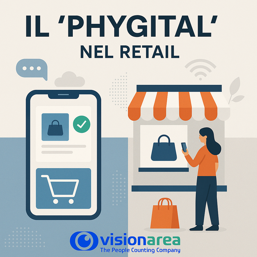 phygital-retail-sensori-contapersone-visionarea