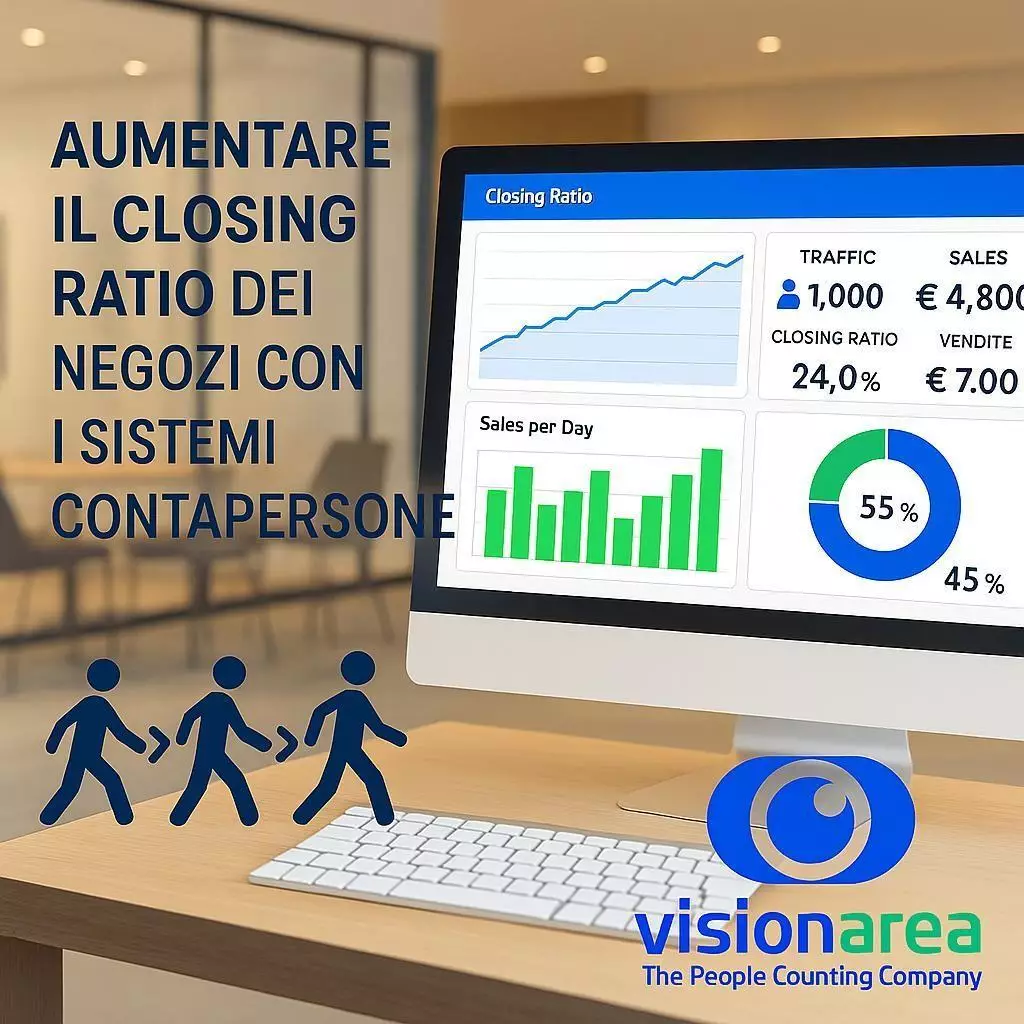 closing ratio contapersone Visionarea
